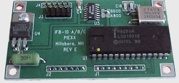 TS711/811 Serial Interface Board